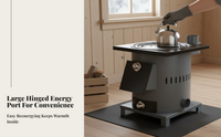Smokeless Fire Pit, Portable, Outdoor Heating