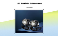 LED motorcycle headlight, IP67
