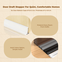 Soundproof door strip, tight seal