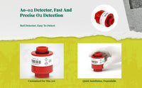 Exhaust Gas Analyzer, Automotive Emission Testing, instant Data Display, CO gas Gas Measurement, Multi-Function Diagnostic Tool