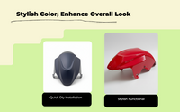 UY125T-A mudguard, rustproof plastic