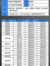 Clamp-Type Rubber Flexible Joint with PE Quick Connector and 304 Clamp
