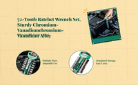 Ratchet Socket Wrench Set, Quick Release Mechanism, Multi-Functional Hand Tool Kit for Auto Repair, Home Maintenance, Motorcycles