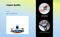 CPU water block, 0.08mm fins