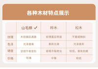 进口山毛榉实木婴儿床拼接床可移动升降护栏加宽床新生宝宝儿童床