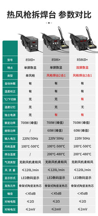 鹿仙子热风枪拆焊台电烙铁二合一家用手机维修专用焊接小型焊锡枪