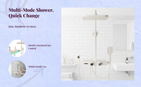 Rainfall Shower System, Brass Alabaster, Wall Mounted