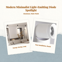 360° adjustable COB LED spotlight