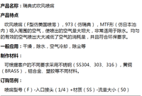 973系列不锈钢风刀吹风喷嘴扁平气嘴加宽22孔吹气吹除尘万向喷头
