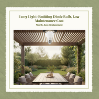 Water-resistant E27 LED bulb for showers