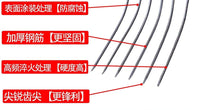 Manganese Steel Garden Fork for Digging and Soil Loosening