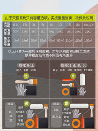 25KG外墙乳胶漆家用毛胚房户外墙面自刷彩色油漆室外防水防晒涂料