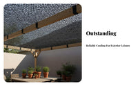 Protection Sun Shade Cloth Heat Insulating Garden Sunblock Netting Long-Lasting Black Shade Netting High-Density Material for Farmers, Gardeners, Balcony, Carport