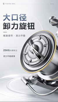 NGK Metal Long Cast Spinning Reel for Heavy Duty Sea Fishing