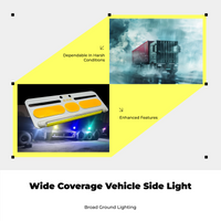 COB Side Marker Light, 24V Waterproof LED Turn Signal