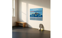 Printed Pickleball Training Wall Decal Rectangular Sports Gear Residueno-Residue Exercise Aid