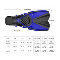 3 Pieces Mask Fin Snorkel Set Anti-Leak Snorkel Mask Set 180-Degree View