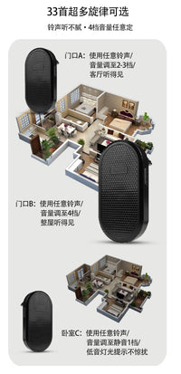Smart Wireless Doorbell Waterproof Indoor Outdoor with 32 Ring Tones US Plug