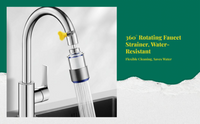 Universal Faucet Water Strainer, 360° Rotatable Sink Extender, Multi-Stage Filtration, Suitable for Kitchen & Bathroom