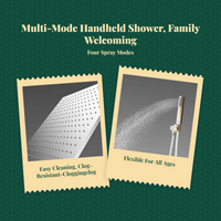 Wall-Mounted Digital Shower Faucet, Brass Rainfall System