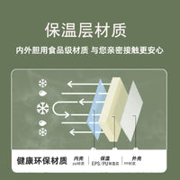 4.5Lpu保温箱冷藏箱户外露营摆摊冰块保存海鲜生物冷藏礼品手提