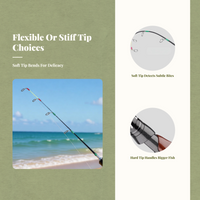 Mini Ice Fishing Rod Soft Tail Hard Action Saltwater Use