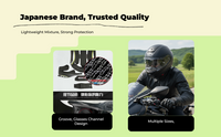 Carbon fiber helmet: light, impact-resistant.