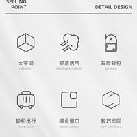 宠物用品猫包外出便携大容量透明宠物太空舱舒适透气百搭猫咪背包