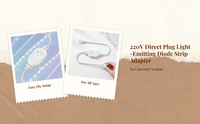 Dimmable RGB LED strip for mood lighting