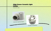 E40 ceramic holder for mining use