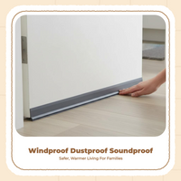 Soundproof door strip, tight seal
