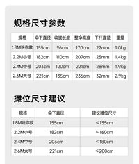 Tiltable Outdoor Umbrella with Steel Pole and Black Coating