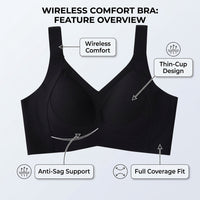 Bra for Plus Size Women, Wire Everyday with Soft Support for Large Busts, Breathable Lightweight Nylon for Daily Wear