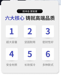 EPP食品30L泡沫箱外卖配送餐商用摆摊保热加热户外冷藏保温箱保冷