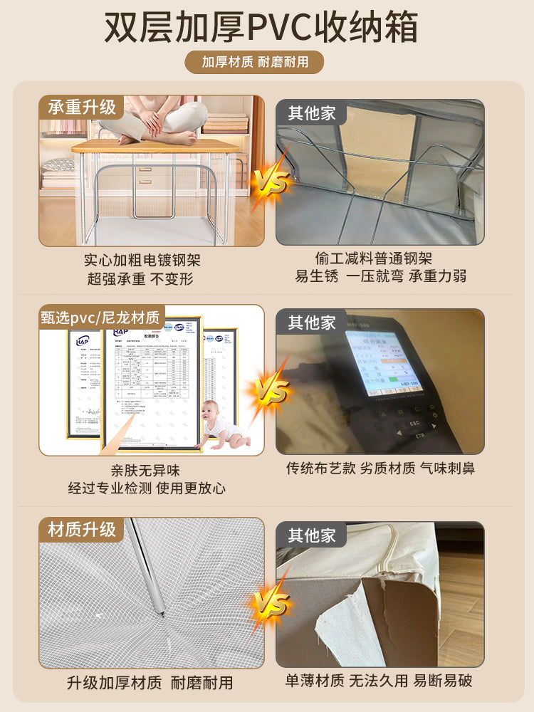 衣服收纳箱家用透明折叠筐衣柜衣物整理盒袋被子储物百纳箱子神器 海鸥灰❤【防水款】✨加厚PVC材质丨防潮防霉 72#（长50*宽40*高33cm）可装约110件衣服/秋冬衣物12件/牛仔裤42条