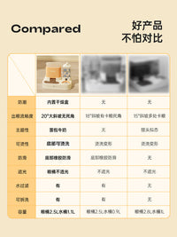 猫碗双碗自动饮水自动喂食器猫盆食盆狗食盆狗碗喝水一体幼猫粮碗 水粮碗+防潮包*10+滤芯*10 多重过滤 防潮 不卡粮