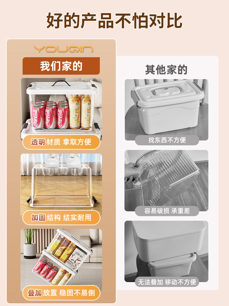 优勤透明收纳箱家用衣服玩具整理箱塑料收纳大容量零食后备储物箱 加大号⭐透明【长39*宽29*高21.6cm】带提手
