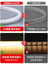 led灯带220v防水超亮自粘线形灯家用客厅吊顶氛围彩COB户外软灯条 中性光 【3米装】进口级超亮COB雾光感★每10cm任剪+无痕自粘胶