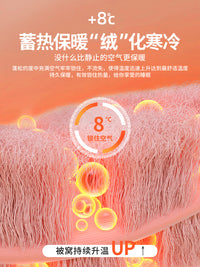 轻奢兔毛绒毛毯长毛办公室披肩小毯子冬季午睡毯沙发毯高级感盖毯 100x160cm【双面加厚50% 手感绵密 防静电】 加柔升级款-科伦娜-雾粉【A类母婴级 全面升级 更柔更软】
