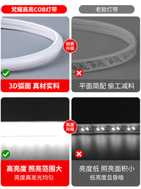超亮led灯带220v户外防水自粘线形灯家用客厅吊顶工程COB软灯条 10米装【5D超爆亮户外防水】每100cm剪-广角COB无光斑无暗区★送1插头 黄色