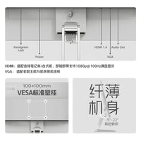 【政府补贴15%】联想高清护眼四边窄边显示屏L24i/L27i家用办公 【新品上市】L27-4e（27英寸+100Hz+IPS面板+HDMI1.4  VGA接口） 官方标配