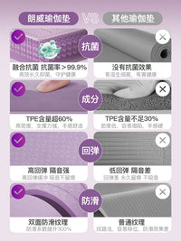 朗威瑜伽垫健身垫家用2025加厚静音垫子地垫女生专用隔音专业厚垫 天空蓝185*61cm体位线三件套【瑜伽垫+收纳包+绑带】加厚/防滑/抗菌 8mm(初学者)