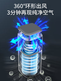 空气净化器棋牌室除烟神器麻将馆抽烟室内烟雾去烟味吸烟排烟器 【万向轮】超强吸力净化器【自带1个滤网】