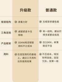 梳妆台现代简约卧室化妆桌家用化妆台写字桌电脑桌小户型多功能桌 升级加固⭐暖白色丨80*50cm⭐