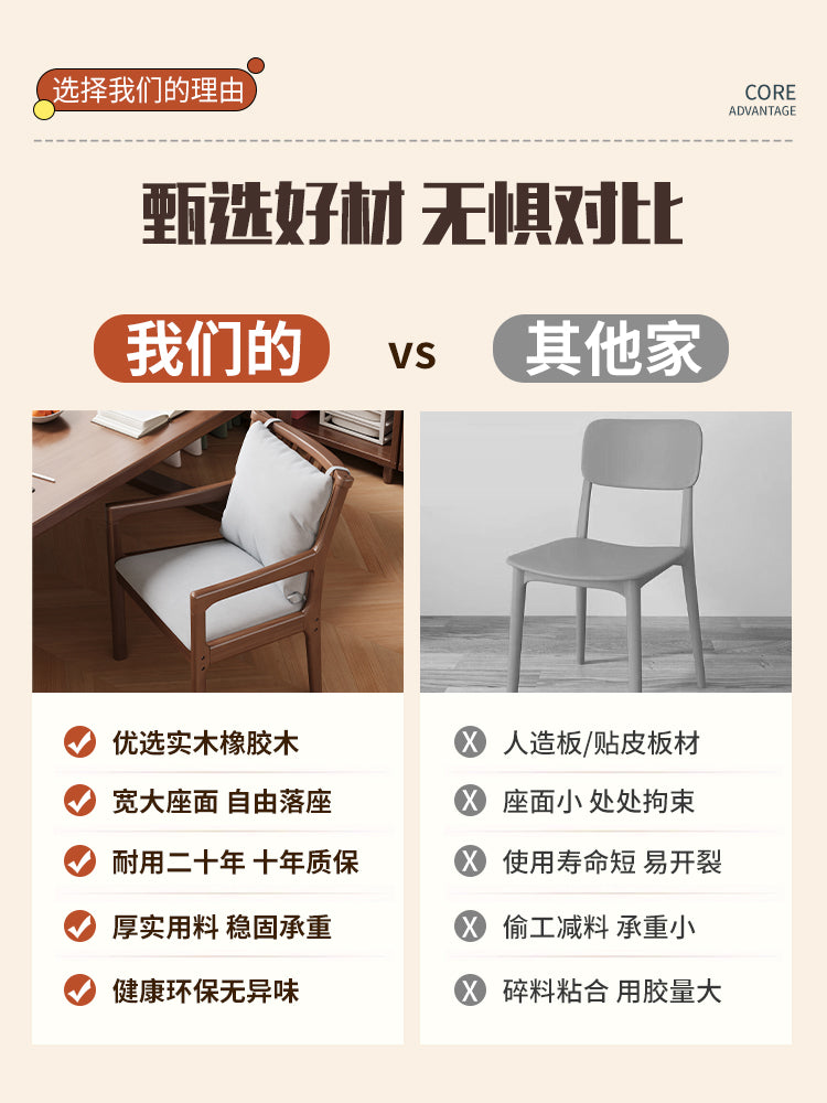 实木椅子靠背椅家用舒适老人护腰椅客厅餐椅阳台休闲椅久坐扶手椅 胡桃色护腰椅+靠背软包+坐垫