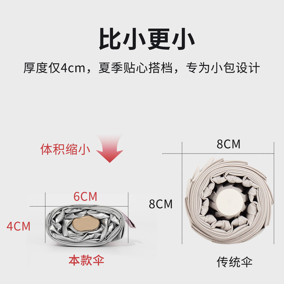钛银太阳伞女防晒防紫外线小巧便携轻量晴雨伞两用六折卡片遮阳伞 【钛银UPF2000+】浅蓝色-圆五折6骨