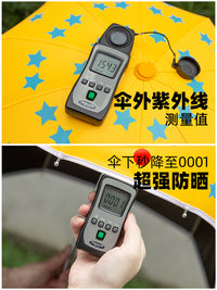 正品关晓彤范丞丞明星同款九岛头盔伞可爱卡通创意时尚防晒遮阳伞