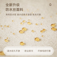 卡通客厅地垫防水可擦免洗防摔爬行垫儿童草莓熊卧室轻奢入户家用 猫咪家族 120*160CM【防滑耐磨】