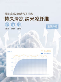 地毯客厅2025新款轻奢高级冰丝凉席免洗可擦夏季榻榻米地垫免打理 枕畔-15735 200*300cm【毯面光滑无刺】