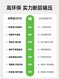 *进口透明地垫pvc进门垫转椅客厅静音塑料地毯木地板保护垫子防水 90X150cm 环保无味磨砂2.0